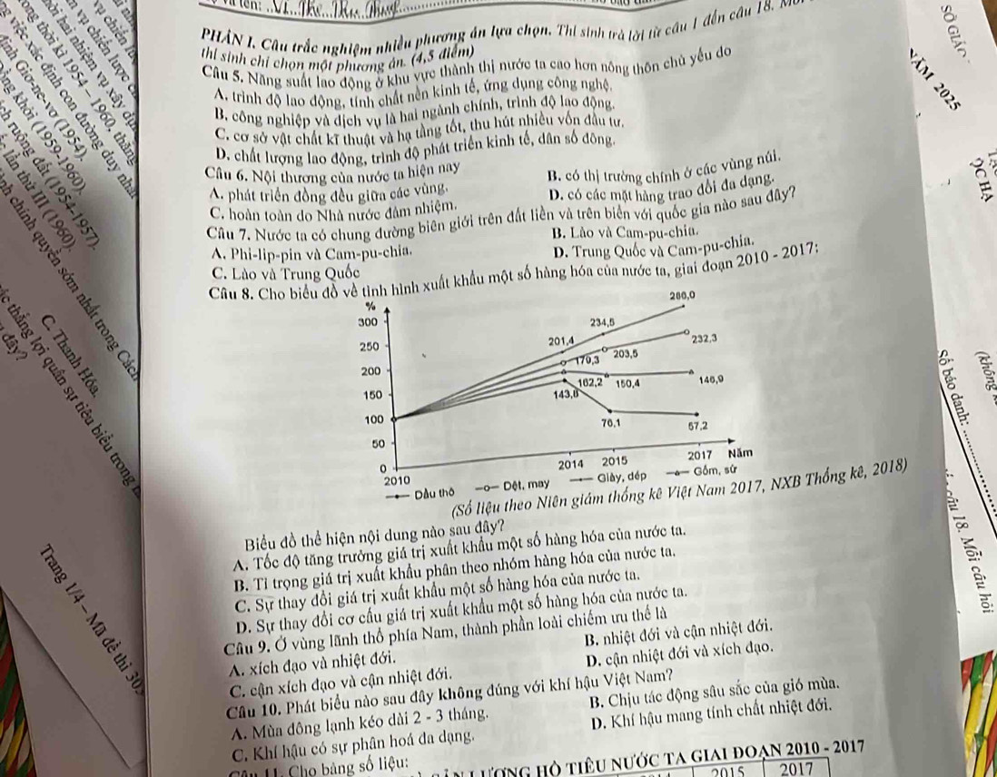PHÂN I Câu trắc nghiệm nhiều phượng án lựa chọn, Thi sinh trà tời từ cầu 1 đến câu 18. M
thi sinh chi chọn một phương án. (4,5 điểm)
B
Câu S. Năng suất lao động ở khu vực thành thị nước ta cao hơn nông thôn chủ yếu do

C. cơ sở vật chất kĩ thuật và hạ tầng tốt, thu hút nhiều vốn đầu tư.
A. trình độ lao động, tính chất nền kinh tế, ứng dụng công nghệ,
B. công nghiệp và dịch vụ là hai ngành chính, trình độ lao động.
sSagtes Câu 6. Nội thương của nước ta hiện nay
D. chất lượng lao động, trình độ phát triển kinh tế, dân số đông.
B. có thị trường chính ở các vùng núi.
A. phát triển đồng đều giữa các vùng.
C. hoàn toàn do Nhà nước đâm nhiệm. D. có các mặt hàng trao đổi đa đạng.
Cầu 7. Nước ta có chung đường biên giới trên đất liền và trên biên với quốc gia nào sau đây?
B. Lào và Cam-pu-chia.
A. Phi-lip-pin và Cam-pu-chia.
D. Trung Quốc và Cam-pu-chia.
Cầu 8. Cho biểut khẩu một số hàng hóa của nước ta, giai đoạn 2010 - 2017;
C. Lào và Trung Quốc
E  4  2

(Số liệu theoXB Thống kê, 2018)
Biểu đồ thể hiện nội dung nào sau đây?
A. Tốc độ tăng trưởng giá trị xuất khẩu một số hàng hóa của nước ta.
B. Tỉ trọng giá trị xuất khẩu phân theo nhóm hàng hóa của nước ta.
C. Sự thay đổi giá trị xuất khẩu một số hàng hóa của nước ta.
D. Sự thay đổi cơ cầu giá trị xuất khẩu một số hàng hóa của nước ta.
Câu 9. Ở vùng lãnh thổ phía Nam, thành phần loài chiếm ưu thể là
A. xích đạo và nhiệt đới. B. nhiệt đới và cận nhiệt đới.
C. cận xích đạo và cận nhiệt đới. D. cận nhiệt đới và xích đạo.
Câu 10. Phát biểu nào sau đây không đúng với khí hậu Việt Nam?
A. Mùa đông lạnh kéo dài 2 - 3 tháng. B. Chịu tác động sâu sắc của gió mùa.
C. Khí hậu có sự phân hoá đa dạng. D. Khí hậu mang tính chất nhiệt đới.
Câu H. Cho bảng số liệu: #  ương hò tiêu nước ta giai đoạn 2010 - 2017 2017
2015