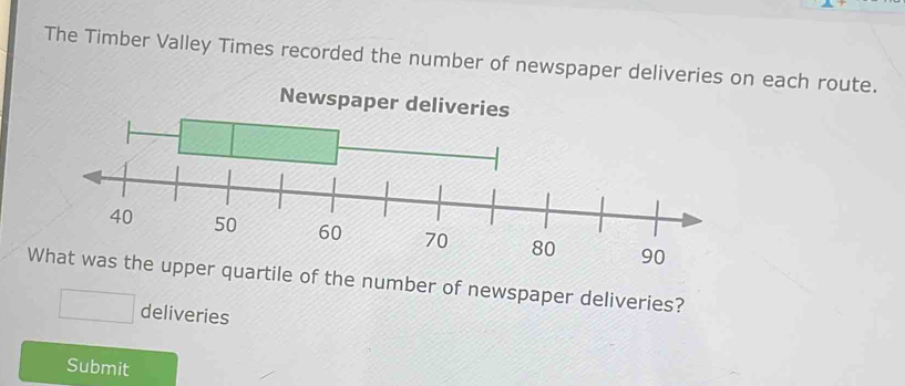 The Timber Valley Times recorded the number of newspaper deliveries on each route. 
Newspaper deliveries
90
What was the upper quartile of the number of newspaper deliveries? 
deliveries 
Submit