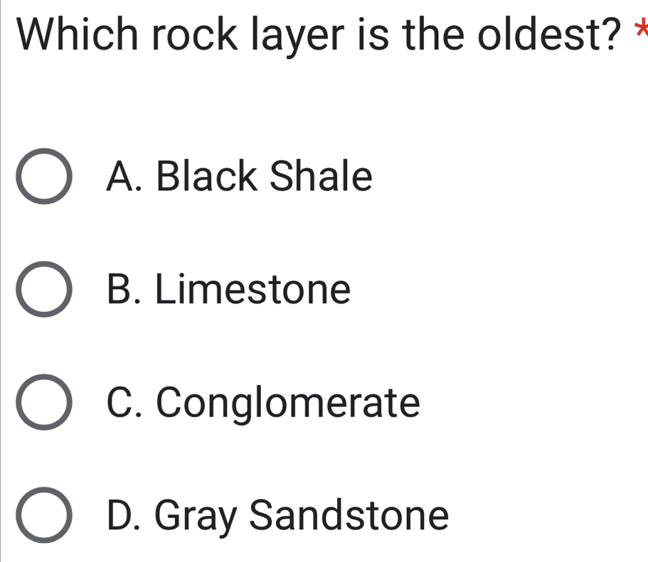 Which rock layer is the oldest? *
A. Black Shale
B. Limestone
C. Conglomerate
D. Gray Sandstone