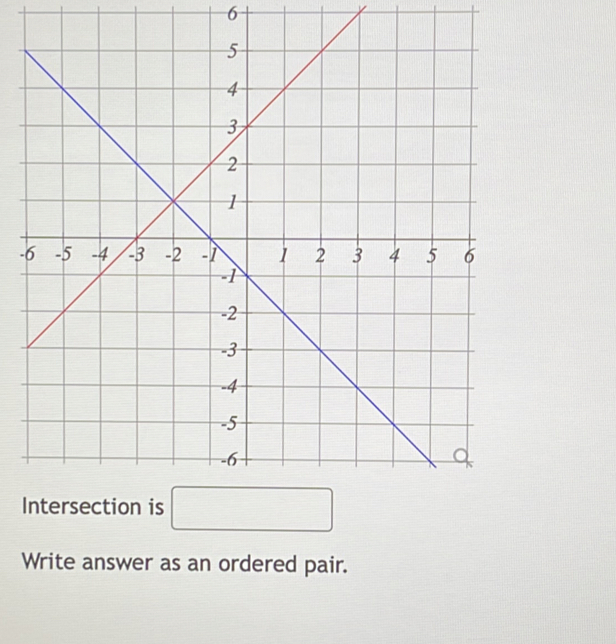 Write answer as an ordered pair.