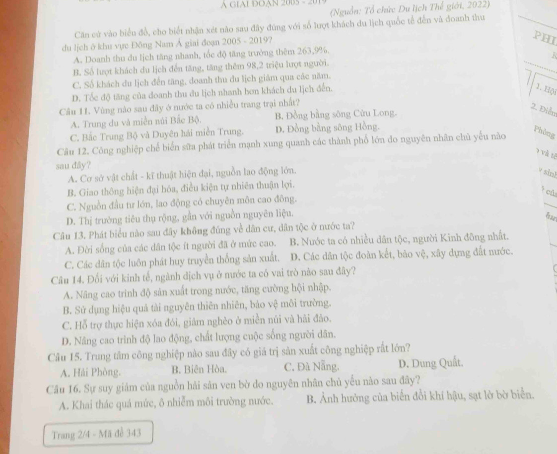 A GIAI ĐOạN 2005 - 201
(Nguồn: Tổ chức Du lịch Thế giới, 2022)
Căn cứ vào biểu đổ, cho biết nhận xét nào sau đây đúng với số lượt khách du lịch quốc tế đến và doanh thu
du lịch ở khu vực Đông Nam Á giai đoạn 2005 - 2019?
P]HO
A. Doanh thu du lịch tăng nhanh, tốc độ tăng trưởng thêm 263,9%.
B. Số lượt khách du lịch đến tăng, tăng thêm 98,2 triệu lượt người.
C. Số khách du lịch đến tăng, doanh thu du lịch giâm qua các năm.
D. Tốc độ tăng của doanh thu du lịch nhanh hơn khách du lịch đến.
1. Hội
Câu 11. Vùng nào sau đây ở nước ta có nhiều trang trại nhất?
2. Điễn
A. Trung du và miền núi Bắc Bộ. B. Đồng bằng sông Cửu Long.
C. Bắc Trung Bộ và Duyên hải miền Trung. D. Đồng bằng sông Hồng.
Câu 12. Công nghiệp chế biển sữa phát triển mạnh xung quanh các thành phố lớn do nguyên nhân chủ yếu nào
Phòng
7 và tế
sau đây?
A. Cơ sở vật chất - kĩ thuật hiện đại, nguồn lao động lớn.
v sinh
B. Giao thông hiện đại hóa, điều kiện tự nhiên thuận lợi.
t củ
C. Nguồn đầu tư lớn, lao động có chuyên môn cao đông.
_
D. Thị trường tiêu thụ rộng, gần với nguồn nguyên liệu. Vs se
Câu 13. Phát biểu nào sau đây không đúng về dân cư, dân tộc ở nước ta?
A. Đời sống của các dân tộc ít người đã ở mức cao. B. Nước ta có nhiều dân tộc, người Kinh đông nhất.
C. Các dân tộc luôn phát huy truyền thống sản xuất. D. Các dân tộc đoàn kết, bảo vệ, xây dựng đất nước.
Câu 14. Đối với kinh tế, ngành dịch vụ ở nước ta có vai trò nào sau đây?
A. Nâng cao trình độ sản xuất trong nước, tăng cường hội nhập.
B. Sử dụng hiệu quả tài nguyên thiên nhiên, bảo vệ môi trường.
C. Hỗ trợ thực hiện xóa đói, giảm nghèo ở miền núi và hải đảo.
D. Nâng cao trình độ lao động, chất lượng cuộc sống người dân.
Câu 15. Trung tâm công nghiệp nào sau đây có giá trị sản xuất công nghiệp rất lớn?
A. Hải Phòng. B. Biên Hòa, C. Đà Nẵng. D. Dung Quất.
Câu 16. Sự suy giảm của nguồn hải sản ven bờ do nguyên nhân chủ yếu nào sau đây?
A. Khai thác quá mức, ô nhiễm môi trường nước. B. Ảnh hưởng của biển đồi khí hậu, sạt lở bờ biển.
Trang 2/4 - Mã đề 343