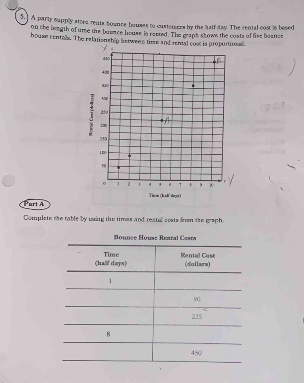 5.) A party supply store rents bounce houses to customers by the half day. The rental cost is based 
on the length of time the bounce house is rented. The graph shows the costs of five bounce 
house rentals. The relationship between time and rental cost is al. 
Part A 
Complete the table by using the times and rental costs from the graph.