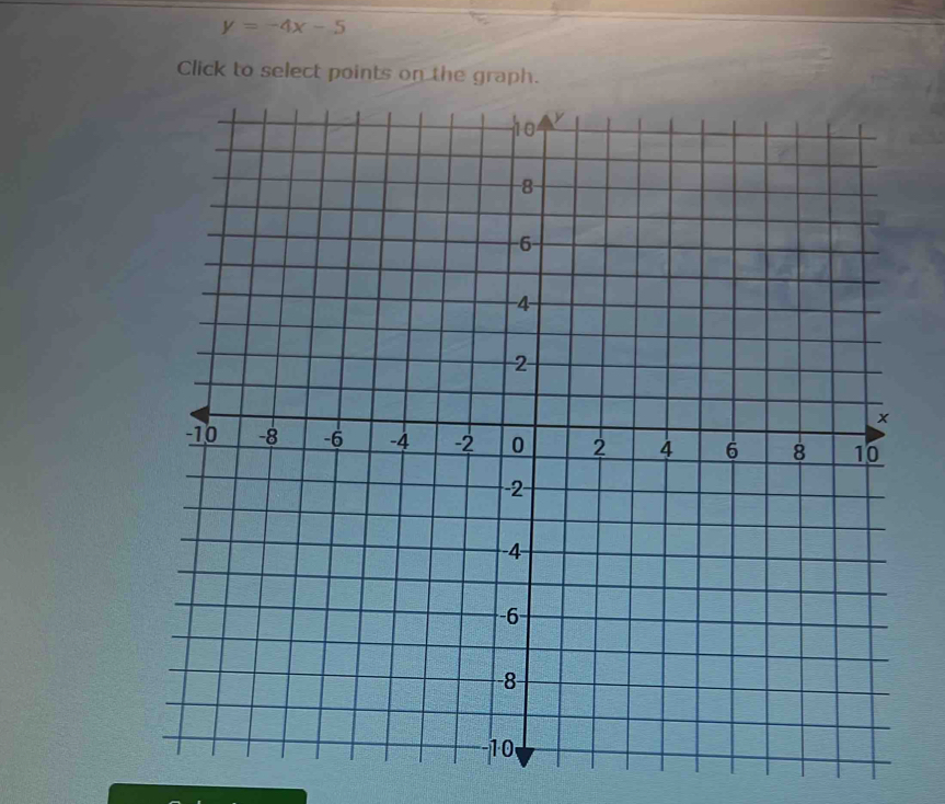 y=-4x-5
Click to select points on the grap