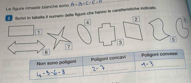 Le figure rimaste bianche sono
_
2 Scrivi in tabella il numero delle figure che hanno le caratteristiche indicate.
2
4
6
1
5
3
7
8
_
Non sono poligoni Poligoni concavi Poligoni convessi
_
_