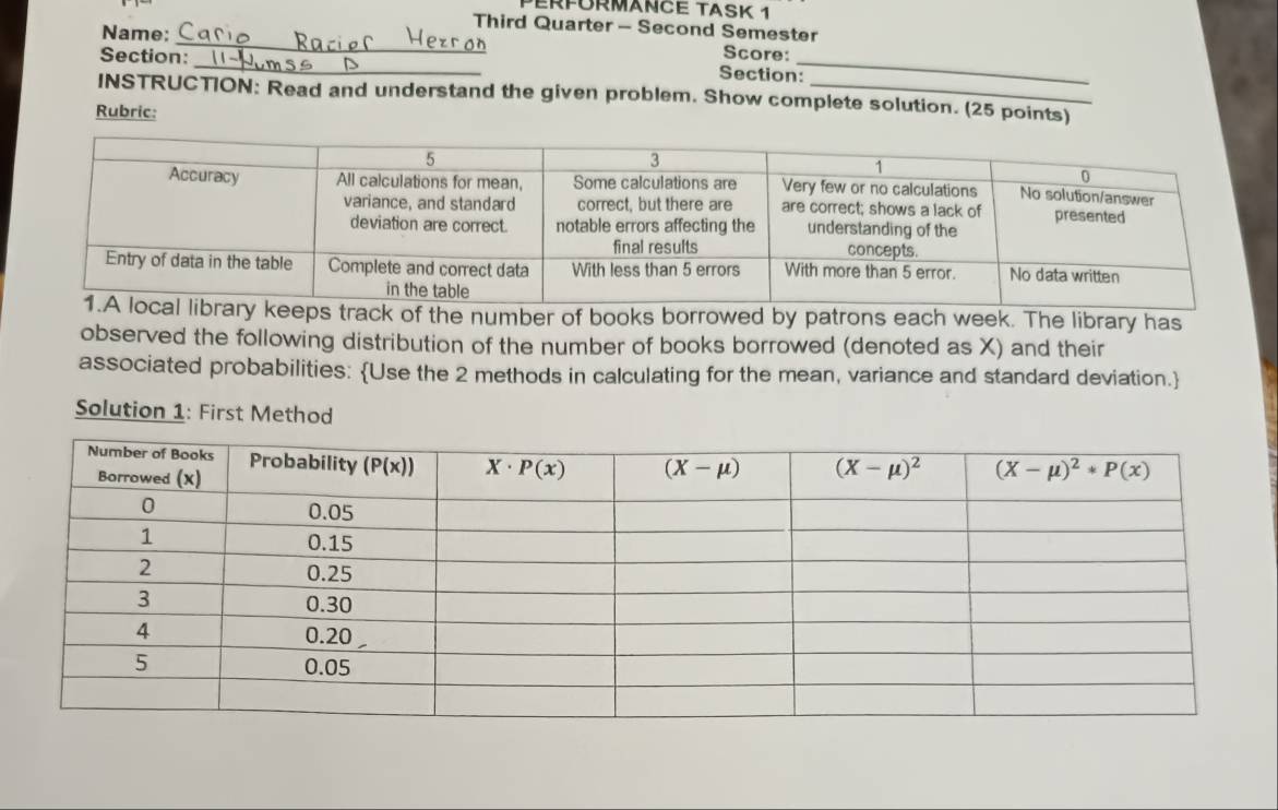 PéRfÜRMANCE TASK 1
Third Quarter - Second Semester
Name: _Score:
_
Section:
_
Section:
INSTRUCTION: Read and understand the given problem. Show complete solution. (25 points)
Rubric:
ps track of the number of books borrowed by patrons each week. The library has
observed the following distribution of the number of books borrowed (denoted as X) and their
associated probabilities: Use the 2 methods in calculating for the mean, variance and standard deviation.
Solution 1: First Method