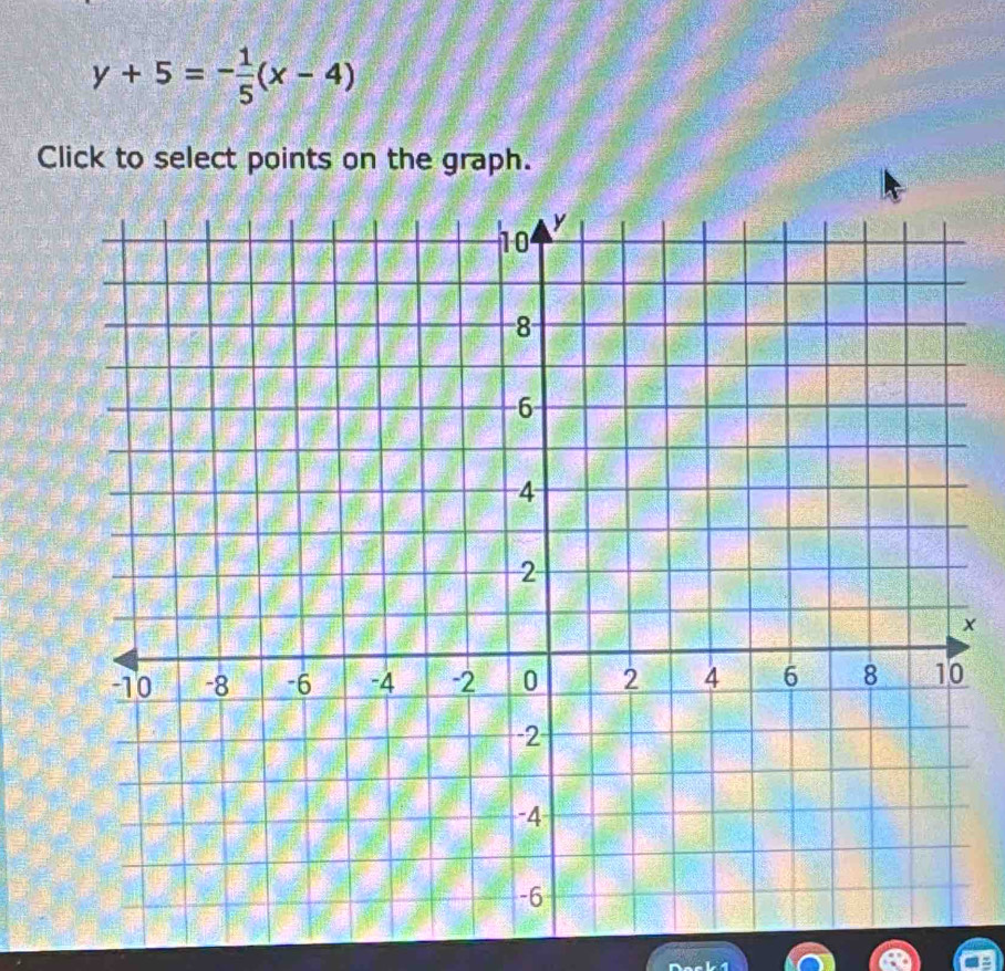 y+5=- 1/5 (x-4)
Click to select points on the graph.