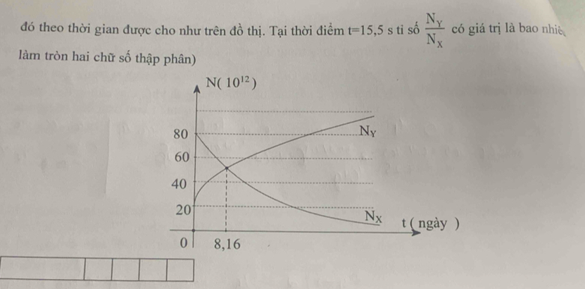 đó theo thời gian được cho như trên đồ thị. Tại thời điểm t=15,5s ti số frac N_YN_X có giá trị là bao nhiê
làm tròn hai chữ số thập phân)