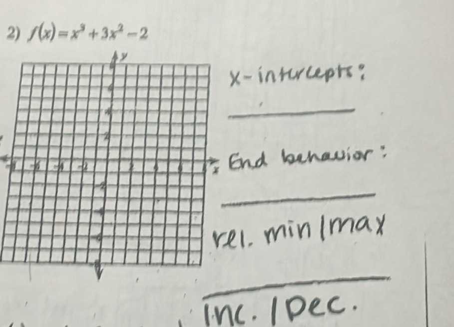 f(x)=x^3+3x^2-2
_ 
_ 
_