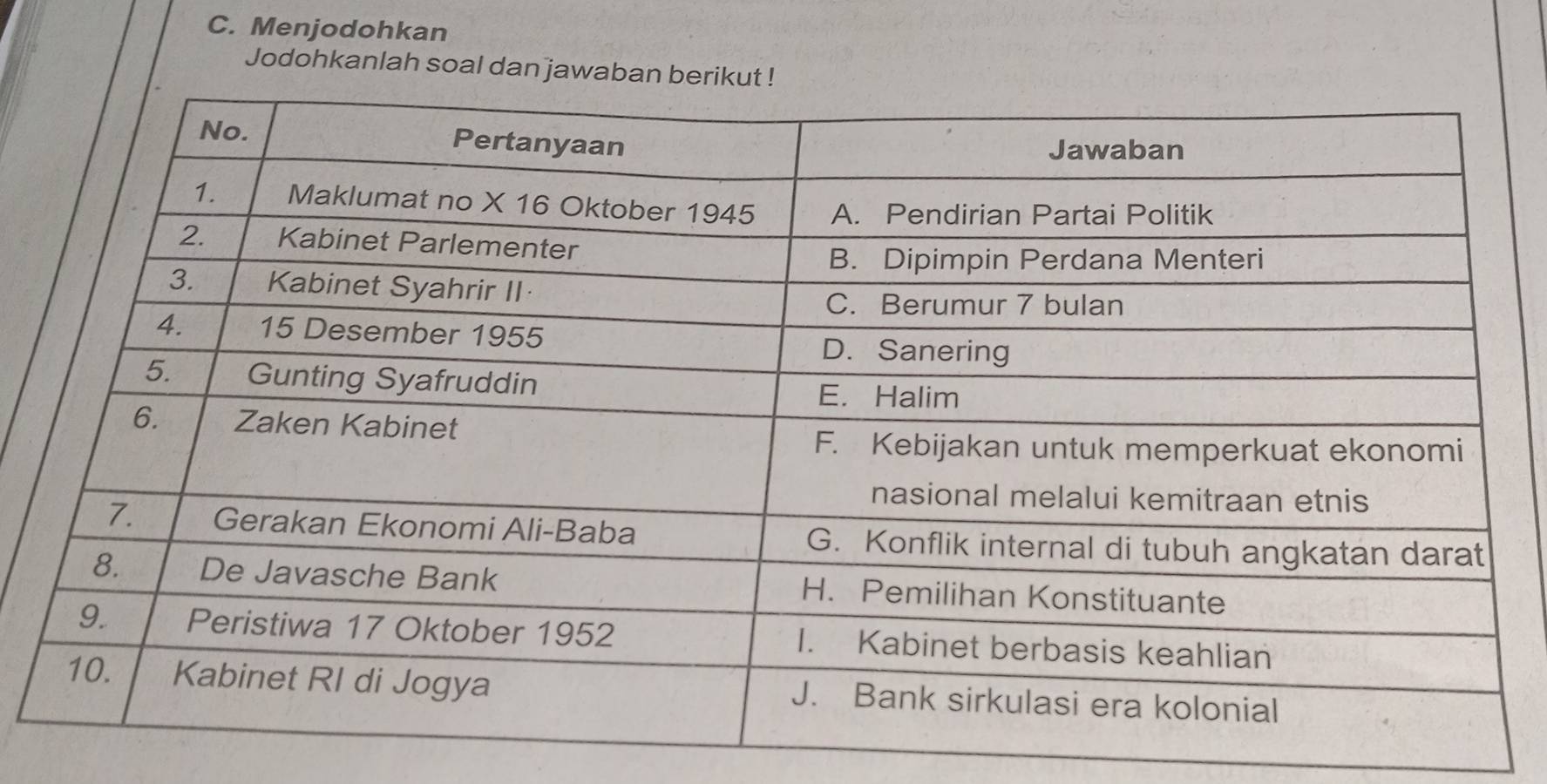 Menjodohkan 
Jodohkanlah soal dan jawa