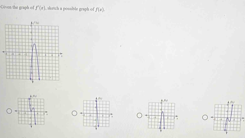 Given the graph of f'(x) , sketch a possible graph of f(x).
f(x)
x
-3 -4 4  x
-4