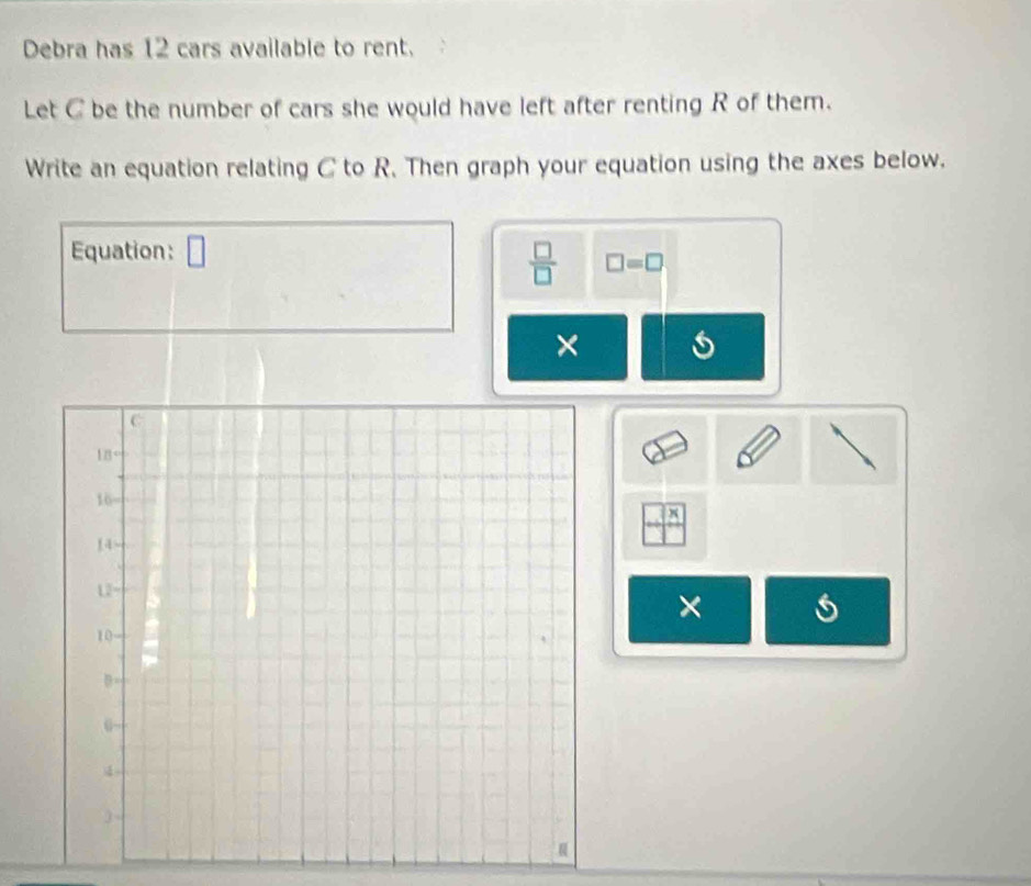 Debra has 12 cars available to rent. 
Let C be the number of cars she would have left after renting R of them. 
Write an equation relating C to R. Then graph your equation using the axes below. 
Equation: □
 □ /□   □ =□
× a 
× 
×