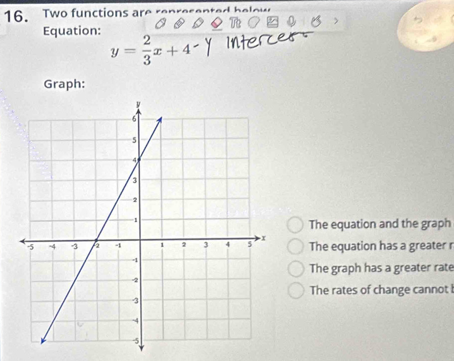 Two functions ar
Equation:
y= 2/3 x+4
Graph:
The equation and the graph
The equation has a greater r
The graph has a greater rate
The rates of change cannot I