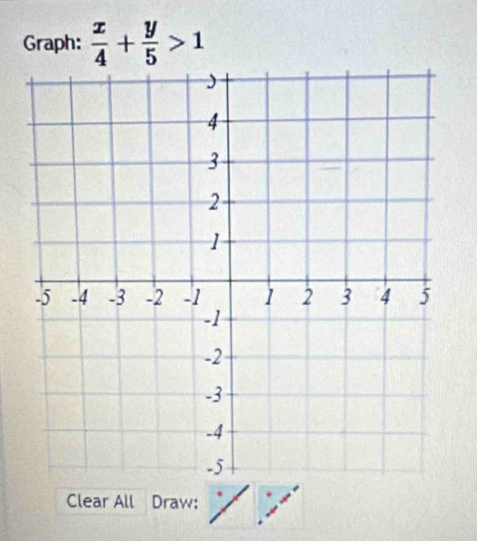 Graph:  x/4 + y/5 >1
Clear All Draw: