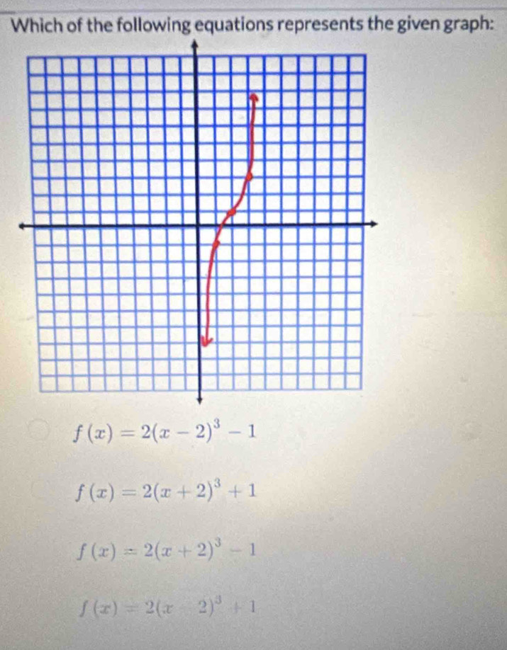 Which of the following equations represents the given graph:
f(x)=2(x-2)^3-1
f(x)=2(x+2)^3+1
f(x)=2(x+2)^3-1
f(x)=2(x-2)^3+1