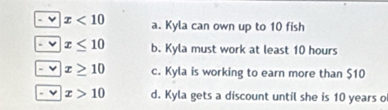 x<10</tex> a. Kyla can own up to 10 fish
x≤ 10 b. Kyla must work at least 10 hours
x≥ 10 c. Kyla is working to earn more than $10
x>10 d. Kyla gets a discount until she is 10 years o