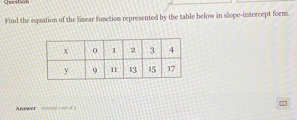 Question 
Find the equation of the linear function represented by the table below in slope-intercept form. 
Answer Attempt a out of 3