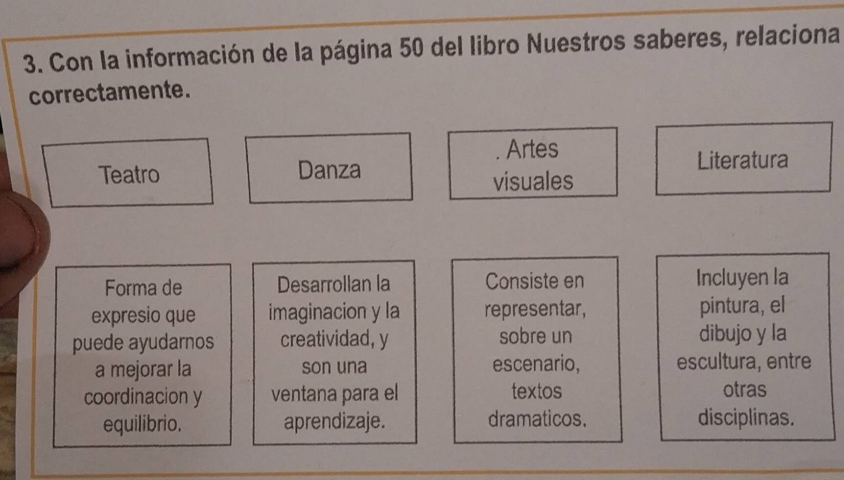 Con la información de la página 50 del libro Nuestros saberes, relaciona 
correctamente. 
Artes 
Teatro Danza 
Literatura 
visuales 
Forma de Desarrollan la Consiste en Incluyen la 
expresio que imaginacion y la representar, pintura, el 
sobre un 
puede ayudarnos creatividad, y dibujo y la 
a mejorar la son una 
escenario, escultura, entre 
coordinacion y ventana para el 
textos otras 
equilibrio. aprendizaje. 
dramaticos. disciplinas.