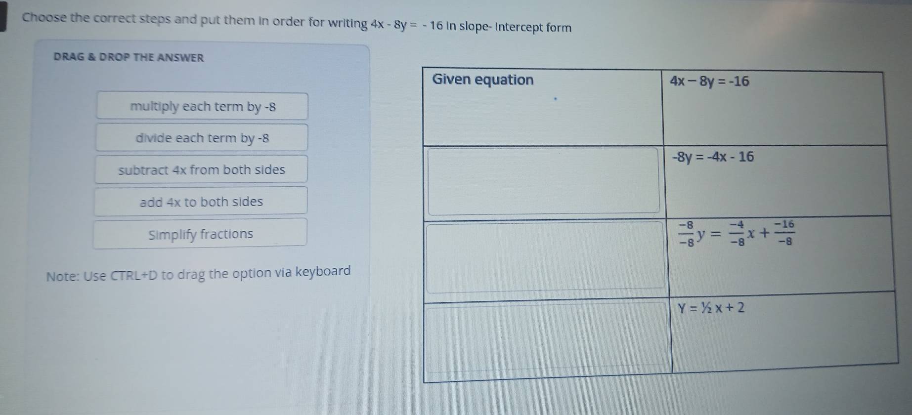 Choose the correct steps and put them in order for writing 4x-8y=-16ir 1  slope- Intercept form 
DRAG & DROP THE ANSWER
multiply each term by -8
divide each term by -8
subtract 4x from both sides
add 4x to both sides
Simplify fractions
Note: Use CTRL+D to drag the option via keyboard