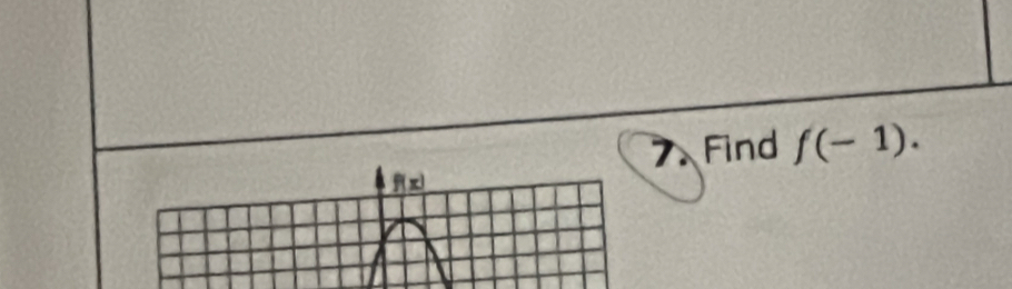 Find f(-1).
f(x)