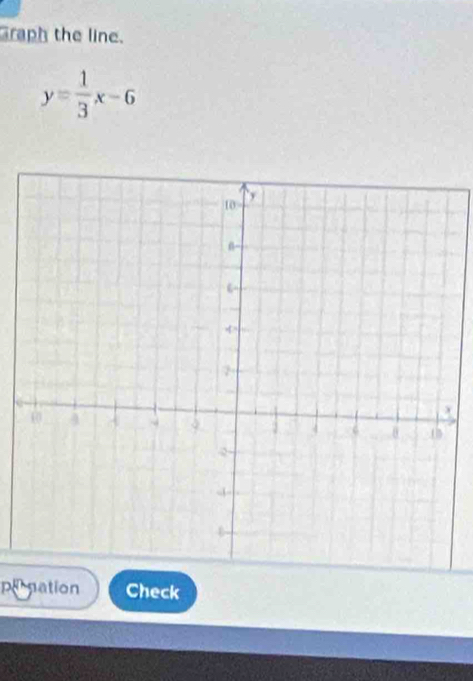 raph the line.
y= 1/3 x-6
pirpation Check