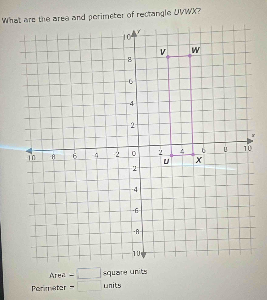 Perimeter =□ units