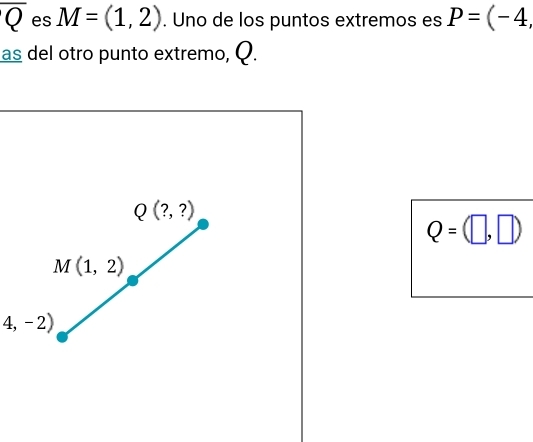 overline Q es M=(1,2). Uno de los puntos extremos es P=(-4, 
as del otro punto extremo, Q.
Q(?,?)
Q=(□ ,□ )
M(1,2)
4,-2)