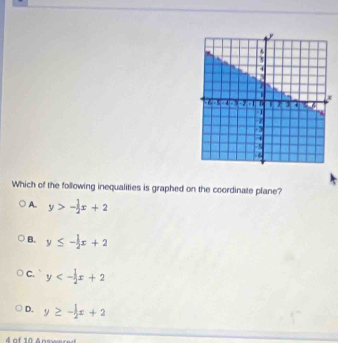 x
Which of the following inequalities is graphed on the coordinate plane?
A. y>- 1/2 x+2
B. y≤ - 1/2 x+2
C. y<- 1/2 x+2
D. y≥ - 1/2 x+2