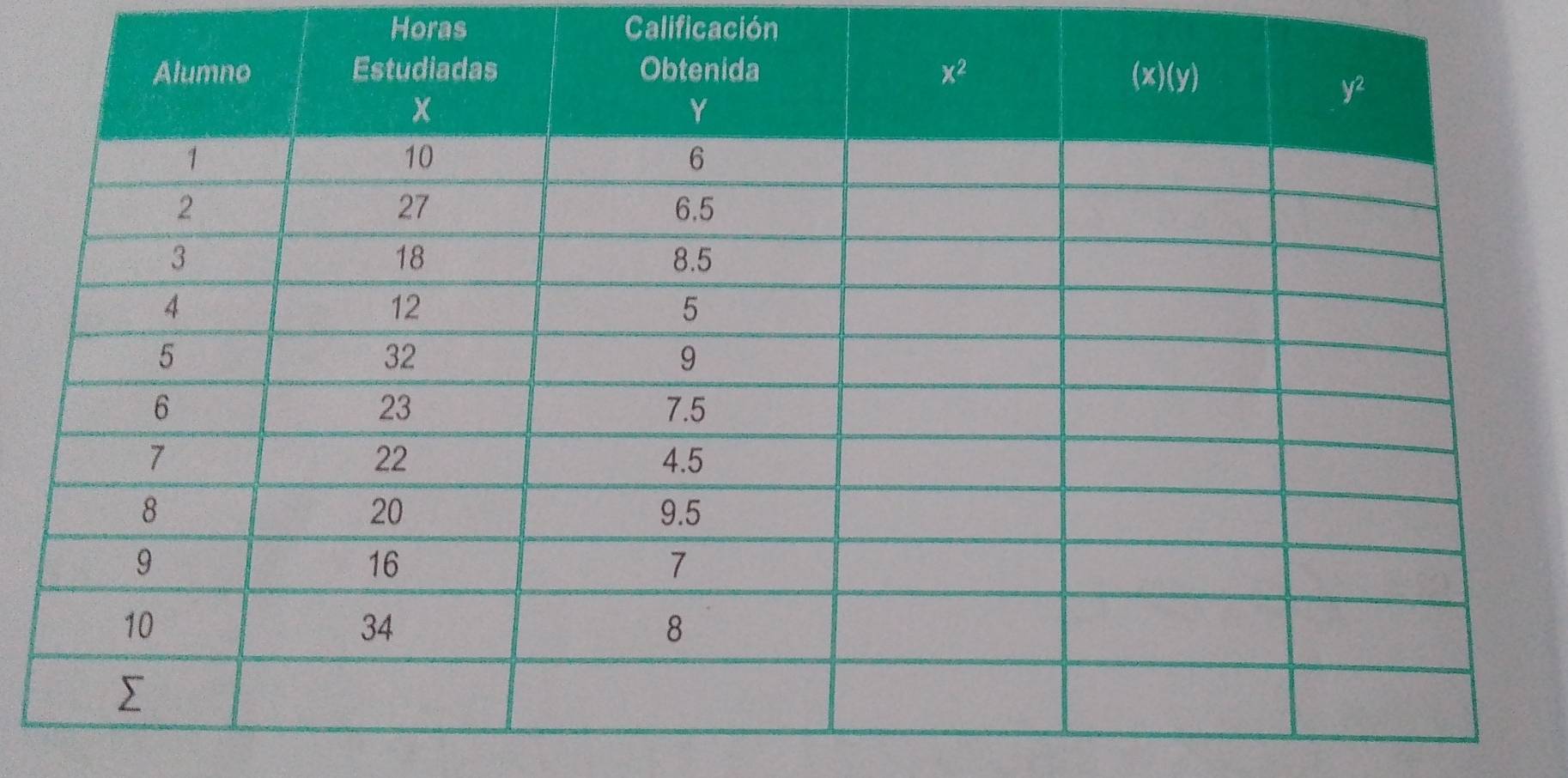 Horas Calificación