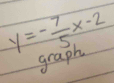 y=- 7/5 x-2
graph