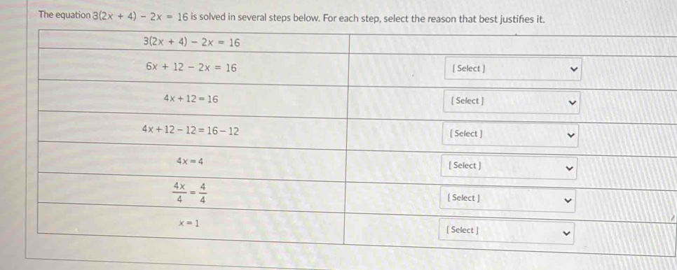 The equation 3(2x+4)-2x=16 is solved in several steps below. For each step, select the reason that best justifes it.