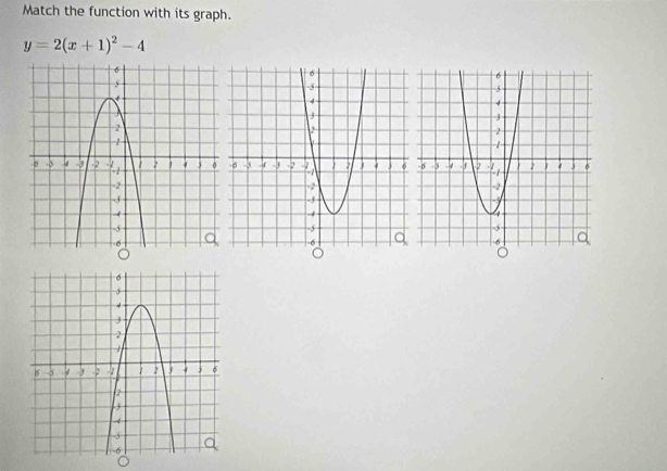 Match the function with its graph.
y=2(x+1)^2-4