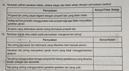 Tentukan pilihan jawaban kalian, antara setuju dan tidak setuju dengan pemyataan berikut! 
15. Tentukan benar atau salah pada pernyataan mengenai tari piring!