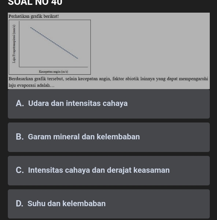 SÜAL NÜ 40
Perhatikan grafik berikut!
Berdasarkan grafik tersebut, selain kecepatan angin, faktor abiotik lainnya yang dapat mempengaruhi
laju evaporasi adalah…
A. Udara dan intensitas cahaya
B. Garam mineral dan kelembaban
C. Intensitas cahaya dan derajat keasaman
D. Suhu dan kelembaban