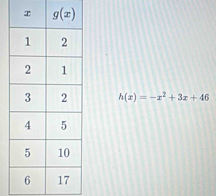 h(x)=-x^2+3x+46