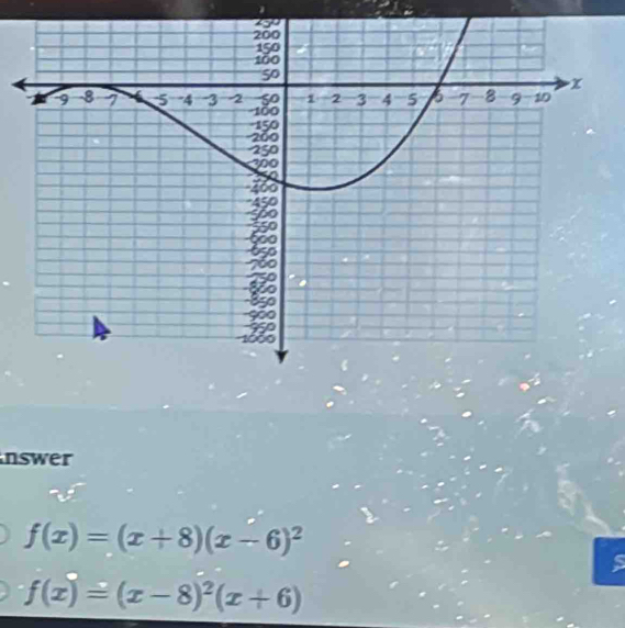 nswer
f(x)=(x+8)(x-6)^2
f(x)=(x-8)^2(x+6)