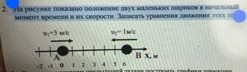 Ка рисунке πоказано положение двух маленьких шариков в начальньей
момент времени и их скорости. Запнсать уравнения двикения эτηх τе