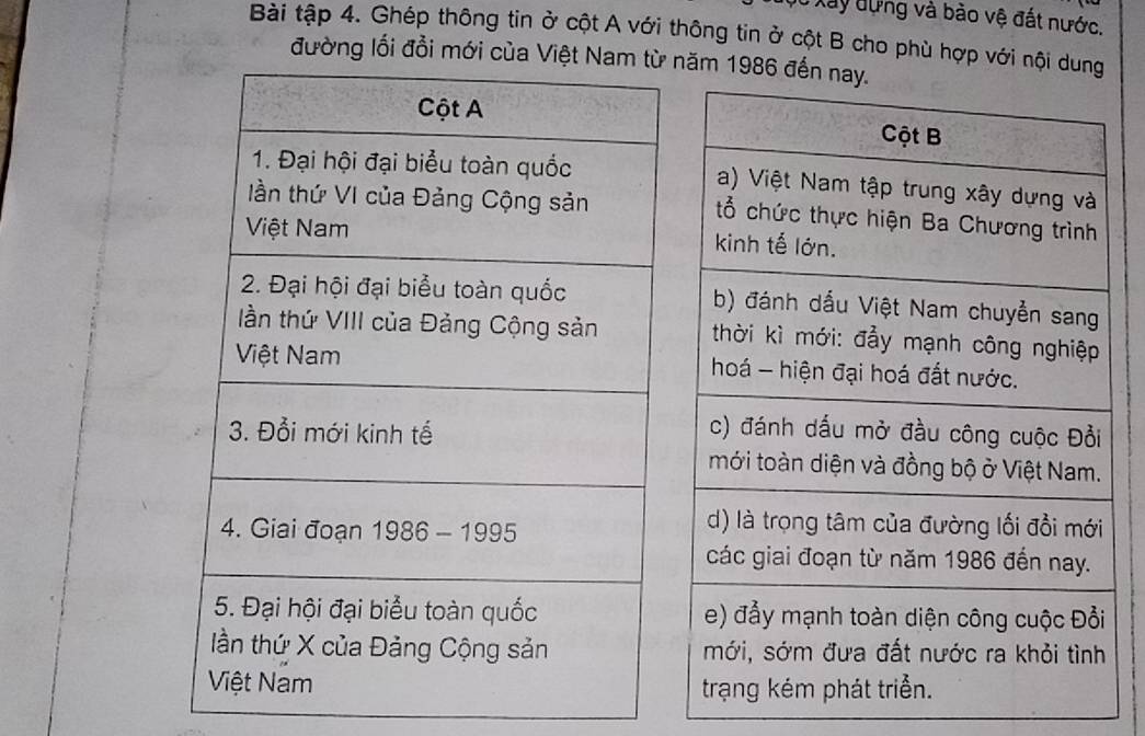 lừ Xây đựng và bào vệ đất nước.
Bài tập 4. Ghép thông tin ở cột A với thông tin ở cột B cho phù hợp với nội dung
đường lối đồi mới củanăm 1986 đế