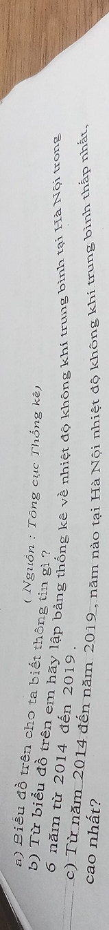 Biểu đồ trên cho ta biết thông tin gì ? 
( Nguồn : Tông cục Thống kê) 
b) Từ biểu đồ trên em hãy lập bảng thống kê về nhiệt độ không khí trung bình tại Hà Nội trong 
6 năm từ 2014 đến 2019. 
c) Từ năm 2014 đến năm 2019, năm nào tại Hà Nội nhiệt độ không khí trung bình thấp nhất, 
cao nhất?