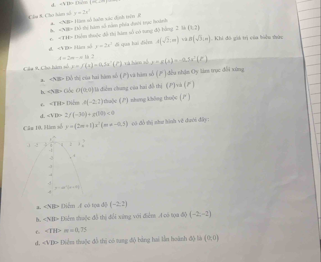 d. Diem(m,2m)
Câu 8. Cho hàm số y=2x^2
a. ∠ NB> 1 Hàm số luôn xác định trên R
b. Đồ thị hàm số nằm phía dưới trục hoành
c. Điểm thuộc đồ thị hàm số có tung độ bằng 2 là (1;2)
d. Ham số y=2x^2 đi qua hai điểm A(sqrt(2);m) và B(sqrt(3);n). Khi đó giá trị của biểu thức
A=2m-n là 2
Câu 9, Cho hàm số y=f(x)=0,5x^2(P) và hàm số y=g(x)=-0,5x^2(P')
a. ∠ NB>Dhat o thị của hai hàm shat 0(P) và hàm số (P) đều nhận Oy làm trục đối xứng
b. ∠ NB>GicO(0;0) là điềm chung của hai đồ thị (P) và (P )
c. Điểm A(-2;2) thuộc (P) nhưng không thuộc (P )
d. 2f(-30)+g(10)<0</tex>
Câu 10. Hàm số y=(2m+1)x^2(m!= -0,5) có đồ thị như hình vẽ dưới đây:
a. Điểm A có tọa độ (-2;2)
b. ∠ NB> Điểm thuộc đồ thị đối xứng với điểm A có tọa độ (-2;-2)
c. m=0,75
d. ∠ VD> Điểm thuộc đồ thị có tung độ bằng hai lần hoành độ là (0;0)