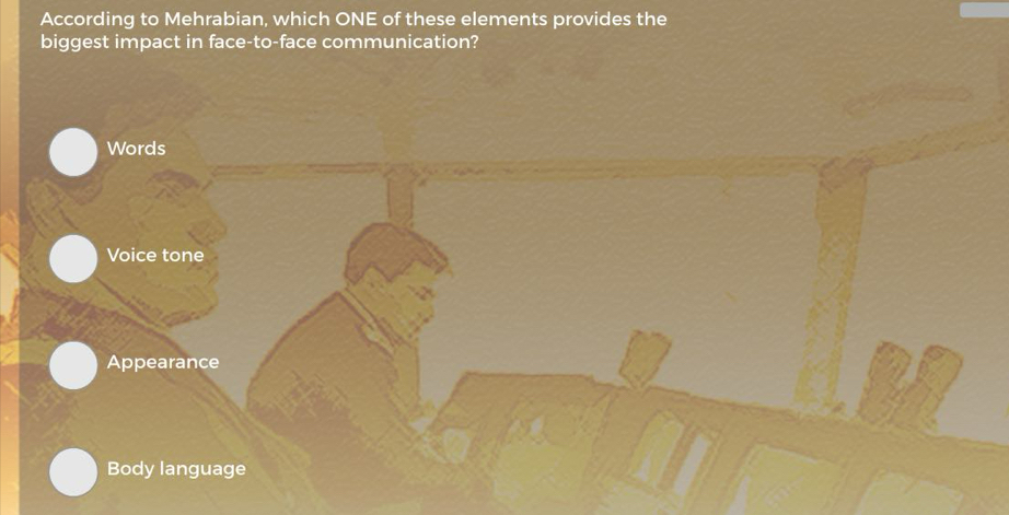 According to Mehrabian, which ONE of these elements provides the
biggest impact in face-to-face communication?
Words
Voice tone
Appearance
Body language