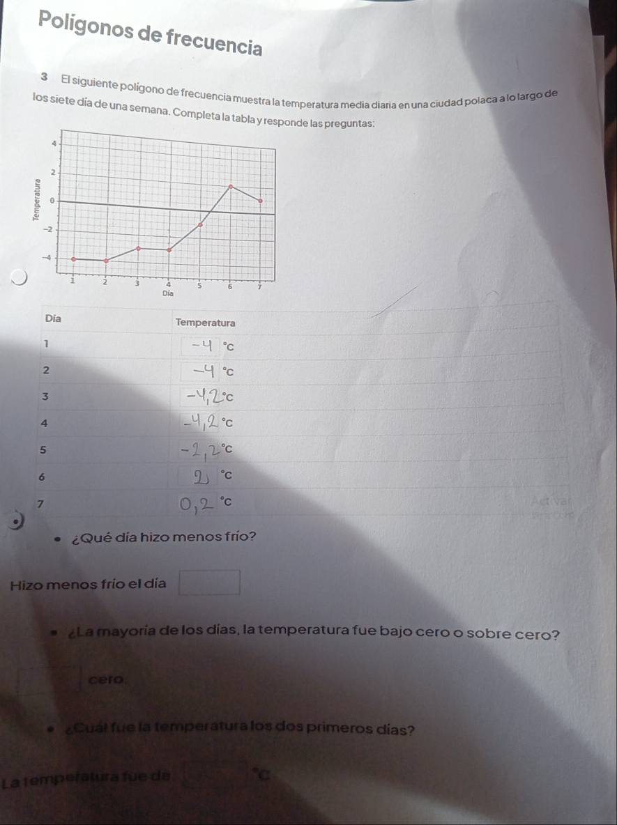 Polígonos de frecuencia
3 El siguiente polígono de frecuencia muestra la temperatura media diaria en una ciudad polaca a lo largo de
los siete día de una semana. Completa la tabla y responde las preguntas:
4
2
0
-2
-4
i 2 3 Dia 5 6
Dia Temperatura
1°C
2
3
4
5
6
7
¿Qué día hizo menos frío?
Hizo menos frío el día □ 
¿La mayoría de los días, la temperatura fue bajo cero o sobre cero?
cero.
¿Cuál fue la temperatura los dos primeros días?
La temperatura fue de □°C