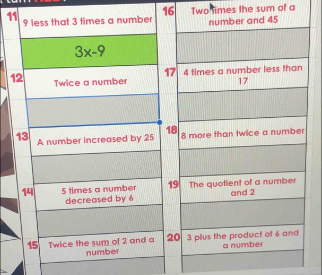 1
16 Two fimes the sum of a
1