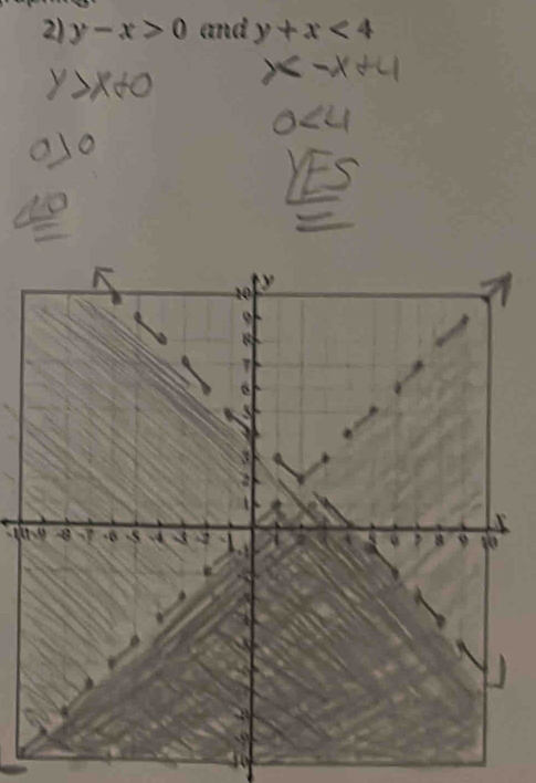 y-x>0 and y+x<4</tex> 
50