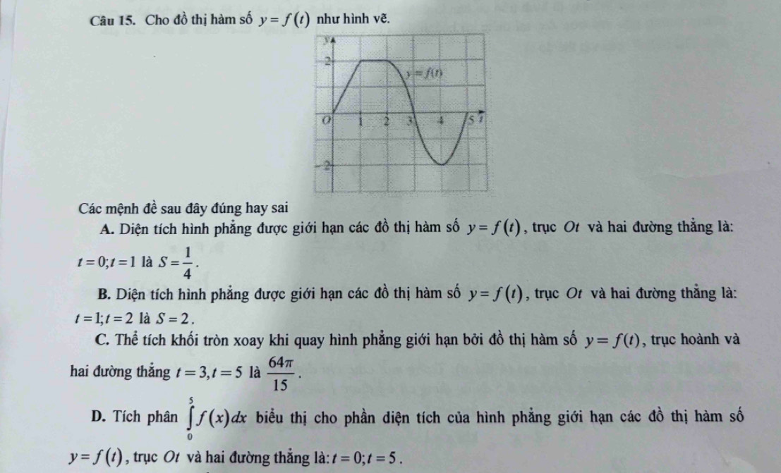 Cho đồ thị hàm số y=f(t) như hình vẽ.
Các mệnh đề sau đây đúng hay sai
A. Diện tích hình phẳng được giới hạn các đồ thị hàm số y=f(t) , trục Ot và hai đường thẳng là:
t=0;t=1 là S= 1/4 .
B. Diện tích hình phẳng được giới hạn các đồ thị hàm số y=f(t) , trục Ot và hai đường thắng là:
t=1;t=2 là S=2.
C. Thể tích khối tròn xoay khi quay hình phẳng giới hạn bởi đồ thị hàm số y=f(t) , trục hoành và
hai đường thẳng t=3,t=5 là  64π /15 .
D. Tích phân ∈tlimits _0^5f(x)dx biểu thị cho phần diện tích của hình phẳng giới hạn các đồ thị hàm số
y=f(t) , trục Ot và hai đường thẳng là: t=0;t=5.