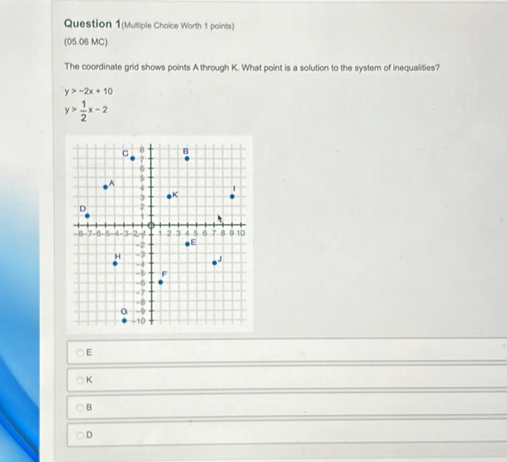 Question 1(Multiple Choice Worth 1 points)
(05.06 MC)
The coordinate grid shows points A through K. What point is a solution to the system of inequalities?
y>-2x+10
y> 1/2 x-2
E
K
B
D