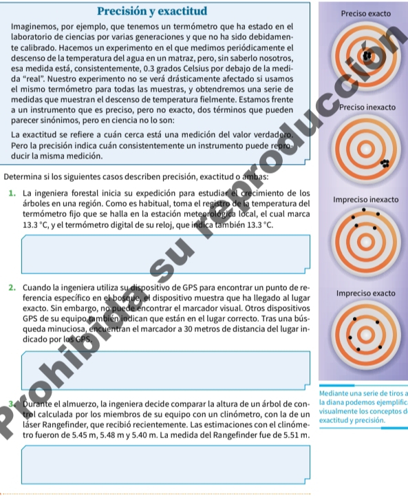 Precisión y exactitud 
Imaginemos, por ejemplo, que tenemos un termómetro que ha estado en el
laboratorio de ciencias por varias generaciones y que no ha sido debidamen
te calibrado. Hacemos un experimento en el que medimos periódicamente el
descenso de la temperatura del agua en un matraz, pero, sin saberlo nosotros,
esa medida está, consistentemente, 0.3 grados Celsius por debajo de la medi-
da “real”. Nuestro experimento no se verá drásticamente afectado si usamos
el mismo termómetro para todas las muestras, y obtendremos una serie de
medidas que muestran el descenso de temperatura fielmente. Estamos frente 
a un instrumento que es preciso, pero no exacto, dos términos que pueden 
parecer sinónimos, pero en ciencia no lo son:
La exactitud se refiere a cuán cerca está una medición del valor verdadero.
Pero la precisión indica cuán consistentemente un instrumento puede repro
ducir la misma medición.
Determina si los siguientes casos describen precisión, exactitud o ambas:
1. La ingeniera forestal inicia su expedición para estudiar el crecimiento de los
árboles en una región. Como es habitual, toma el registro de la temperatura del Impreciso inexacto
termómetro fijo que se halla en la estación meteorológica local, el cual marca
13.3°C C, y el termómetro digital de su reloj, que indica también 13.3°C.
2. Cuando la ingeniera utiliza su dispositivo de GPS para encontrar un punto de re-
ferencia específico en el bosque, el dispositivo muestra que ha llegado al lugar Impreciso exacto
exacto. Sin embargo, no puede encontrar el marcador visual. Otros dispositivos
GPS de su equipo también indican que están en el lugar correcto. Tras una bús
queda minuciosa, encuentran el marcador a 30 metros de distancia del lugar in-
dicado por los GPS.
Mediante una serie de tiros a
la diana podemos ejemplific
3 Durante el almuerzo, la ingeniera decide comparar la altura de un árbol de con- visualmente los conceptos d
trol calculada por los miembros de su equipo con un clinómetro, con la de un
láser Rangefinder, que recibió recientemente. Las estimaciones con el clinóme- exactitud y precisión.
tro fueron de 5.45 m, 5.48 m y 5.40 m. La medida del Rangefinder fue de 5.51 m.