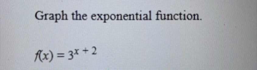 Graph the exponential function.
f(x)=3^(x+2)