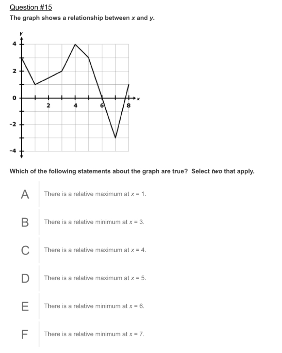 The graph shows a relationship between x and y.
Which of the following statements about the graph are true? Select two that apply.
A₹ There is a relative maximum at x=1.
B₹ There is a relative minimum at x=3.
C There is a relative maximum at x=4.
D There is a relative maximum at x=5.
E There is a relative minimum at x=6.
F There is a relative minimum at x=7.