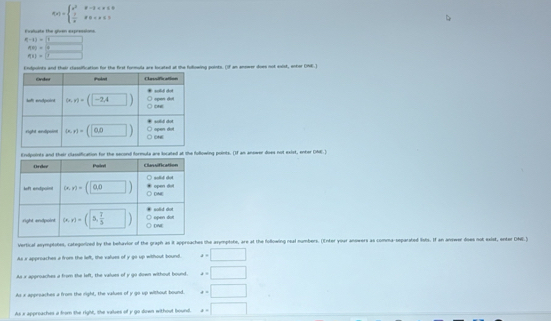 f(x)=beginarrayl x^2,x-2
Exaluate the given expressions.
(r-1)= 1
f(8)=_ 
f(x)=□
ndpoints and their classification for the first formula are located at the fullowing points. (of an anseer does not exist, enter DNE.)
nd their classification for the secord formula are located at the following points. (If an answer does not exist, enter DNE.)
Vertical anymptotes, categorized by the behavior of the graph as it approaches the axympitote, are at the following real numbers. (Enter your answers as comma-separated lists. If an answer does not exist, enter DNE.)
As i approaches a from the left, the values of y go up without bound. a=□
As x approaches a from the left, the values of y go down without bound. a=□
As x appesaches a from the right, the valuss of y go up without bound. a=□
As x appreaches a from the right, the values of y go down without bound. x=□