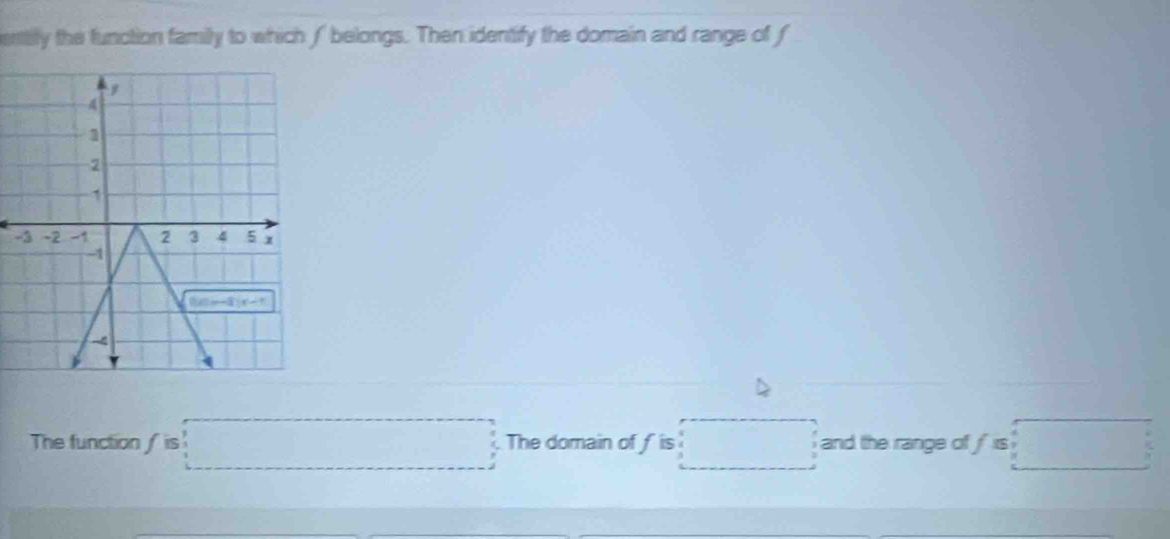 entily the function family to which /belongs. Then identify the domain and range of f
-
The function ∫ is □ The domain of f is □ and the range of fs :□